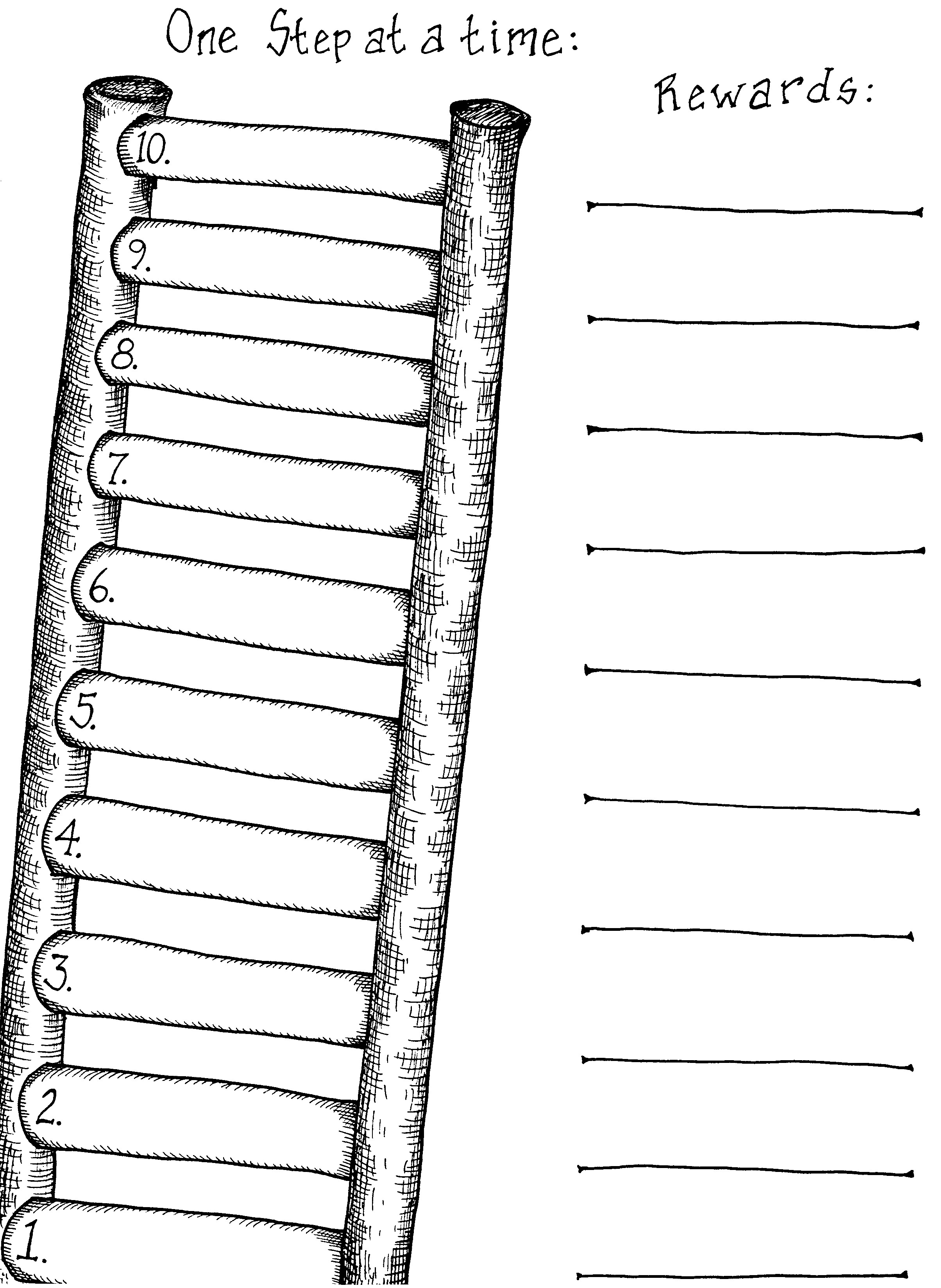 PRP Ladder Graphic